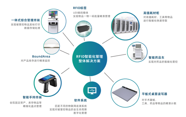 南宫娱乐·NG28(中国)官方网站